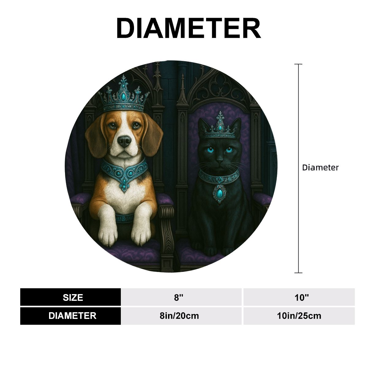 SPF Decorative Plate (Royal Collection)