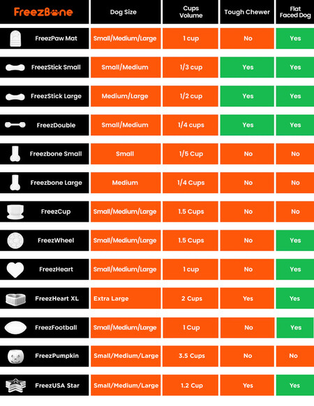 FreezStar - Long-Lasting Star Chew
