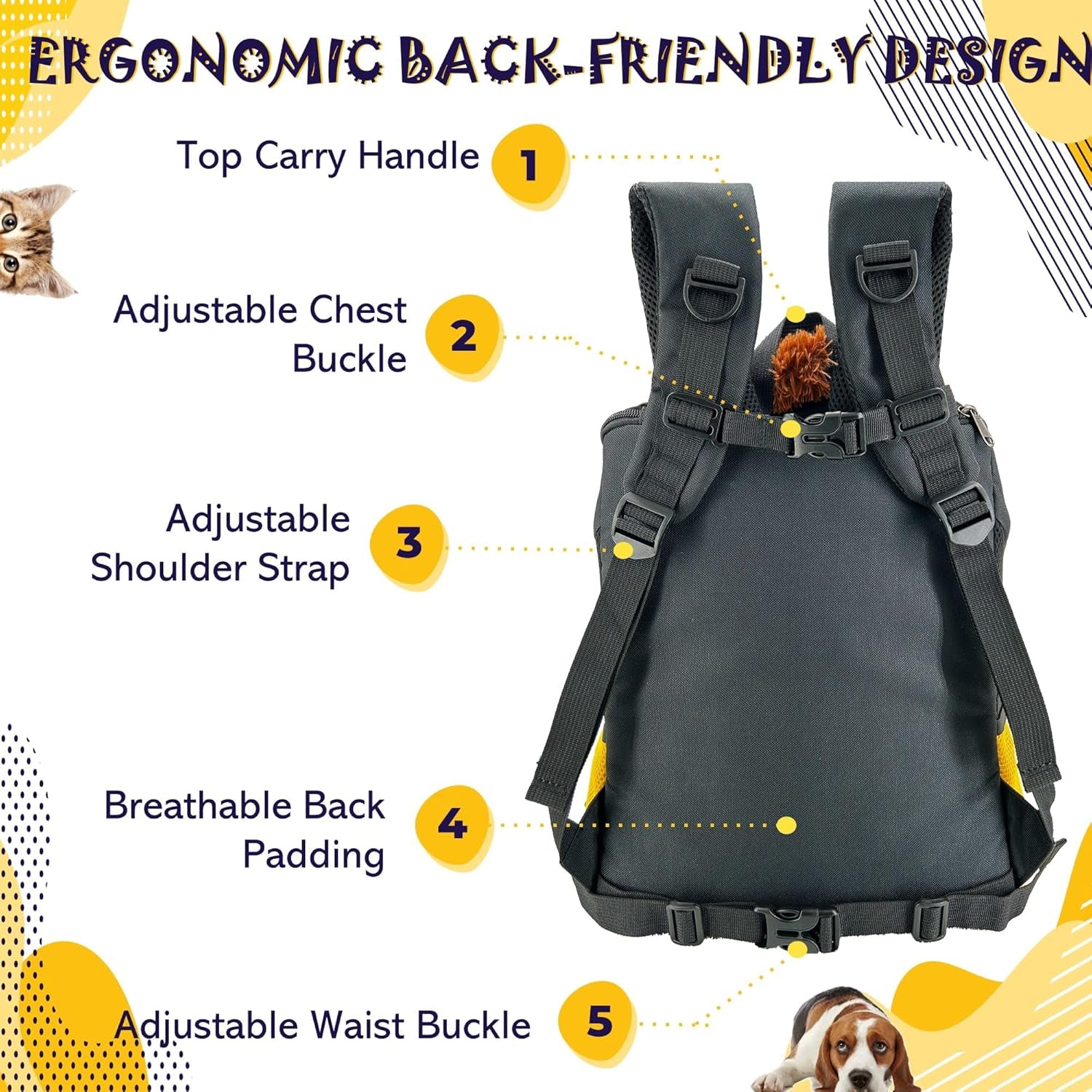 Lion'S Den: Pet Backpack Carrier for Small Dogs and Cats under 20 Lbs. with Good Ventilation, Washable Mat, and Safety Strap, Ideal for Travel, Hiking, and Everyday Adventures (Medium)