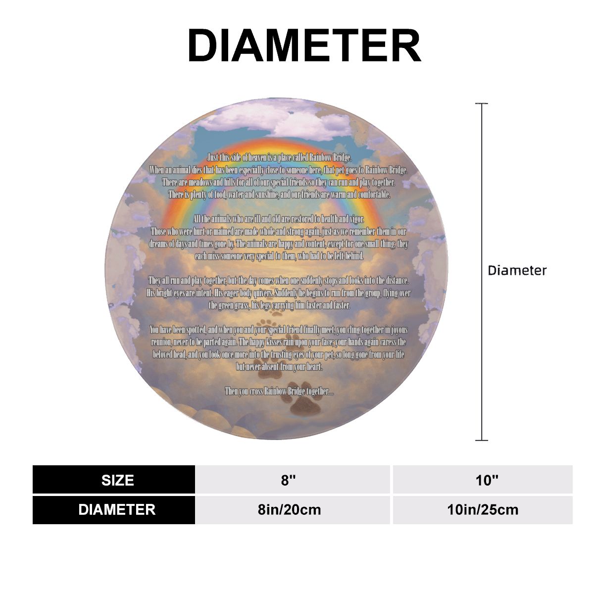 Decorative Plate Poem2