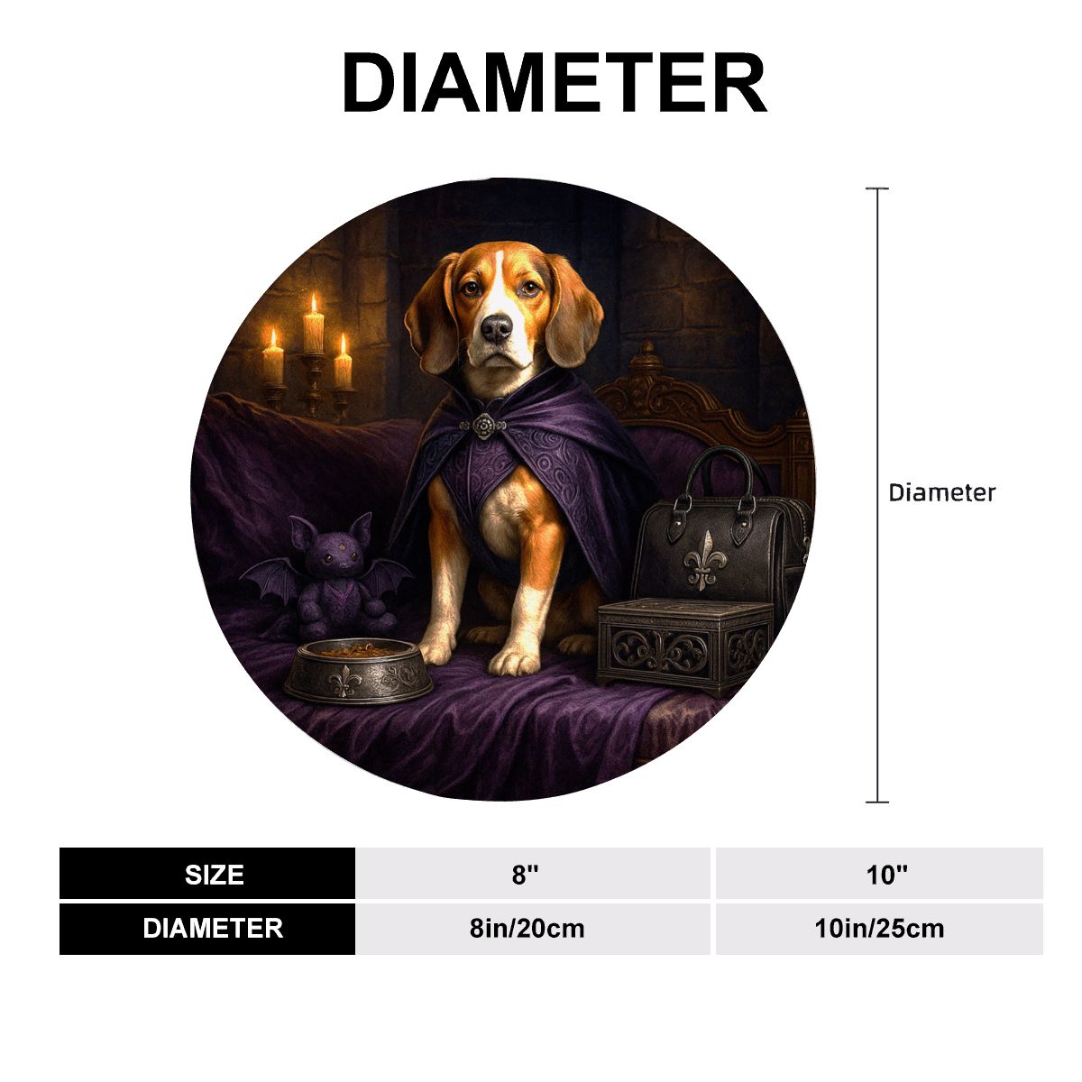 SPF Decorative Plate (Royal Collection) - Beagle 4