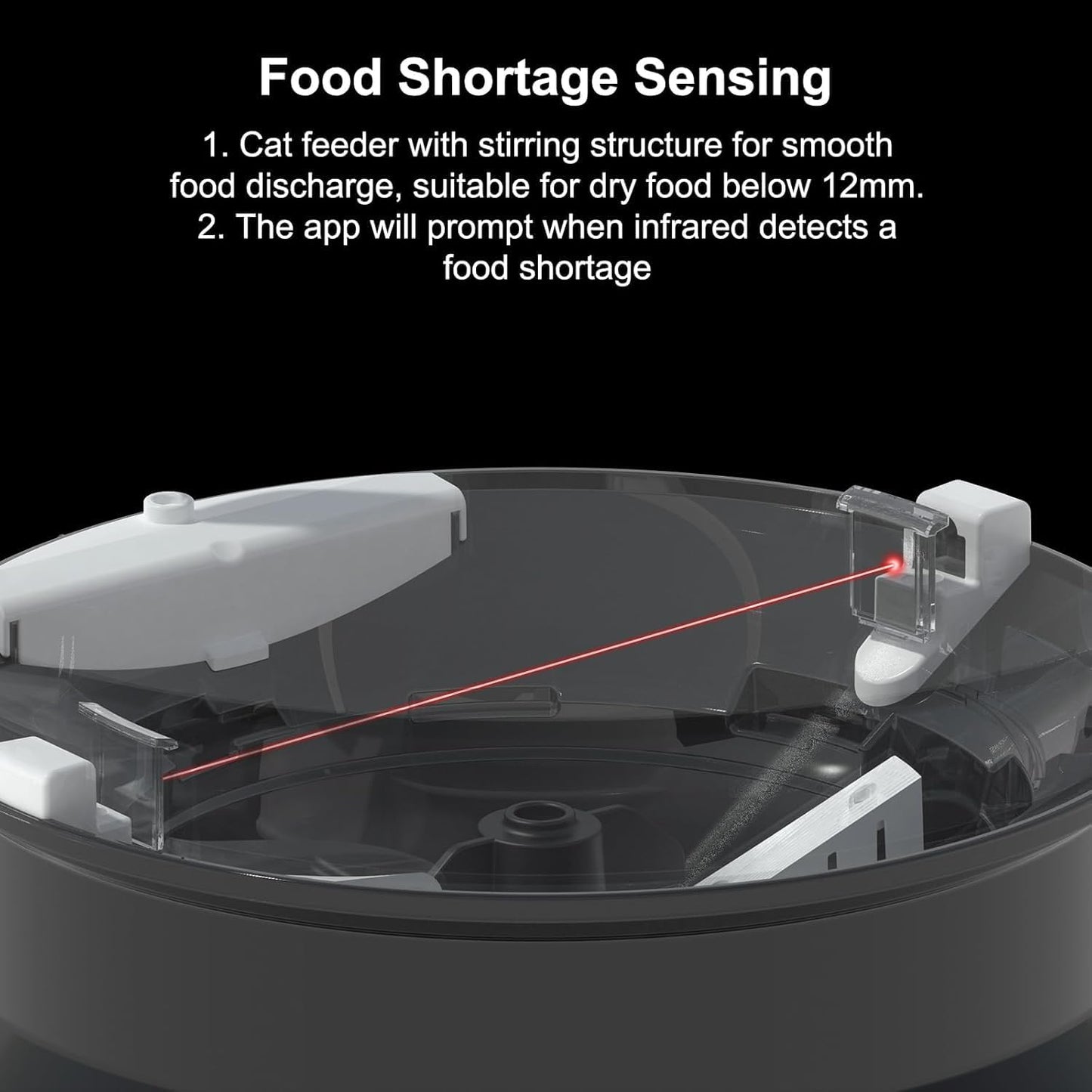 Dual-Camera Smart Automatic Pet Feeder — HD Video, Scheduled Feeding, Two-Way Audio