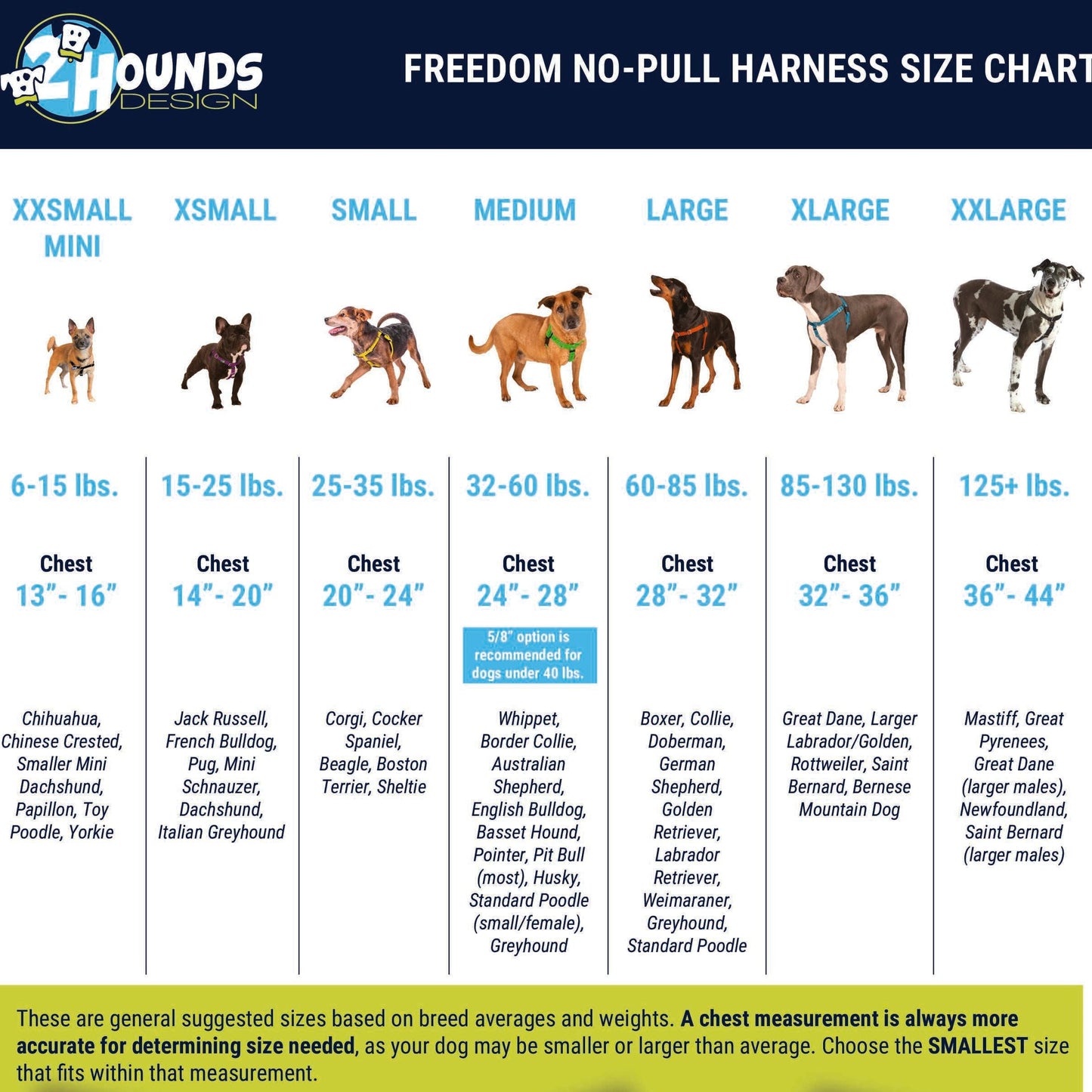 1980’s Freedom No-Pull Dog Harness – EarthStyle