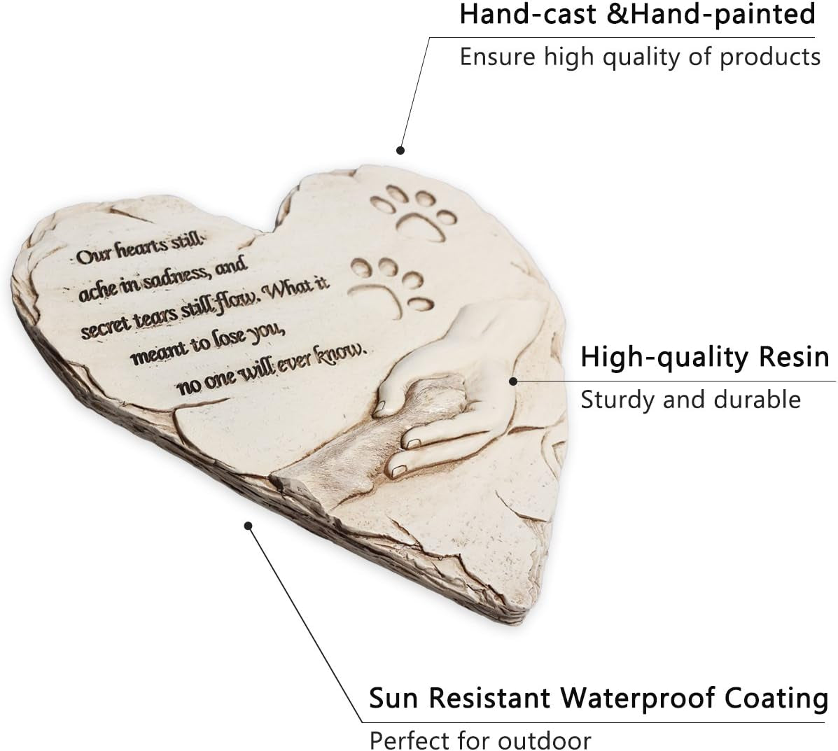 Heartfelt New York Dog Pet Memorial Stone - Hand-Painted Heart-Shaped Tribute with Sympathy Poem & Paw Design (White)