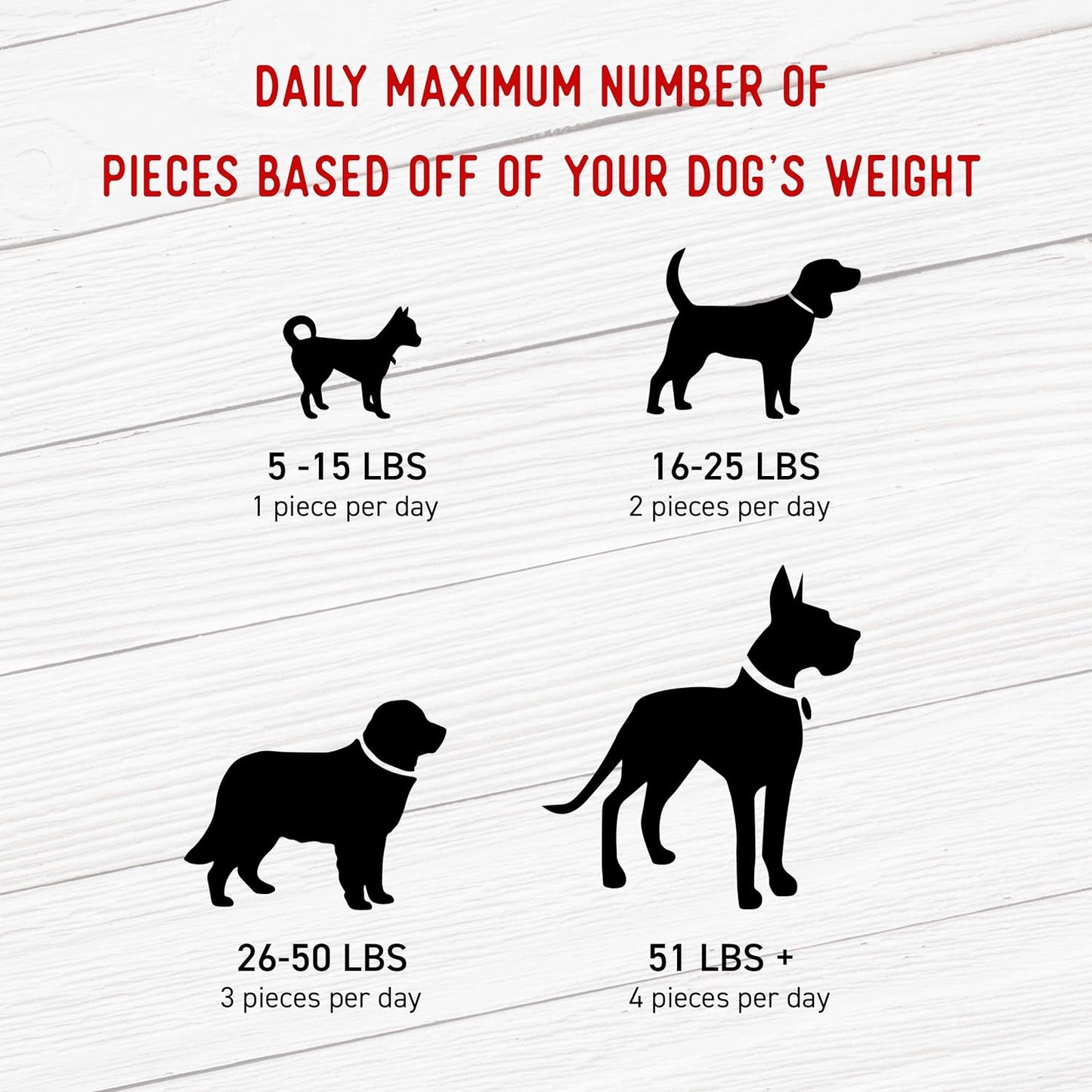 Filler Free Dogs Love Duck & Carrot Premium Jerky Treats. (13.5 Oz)