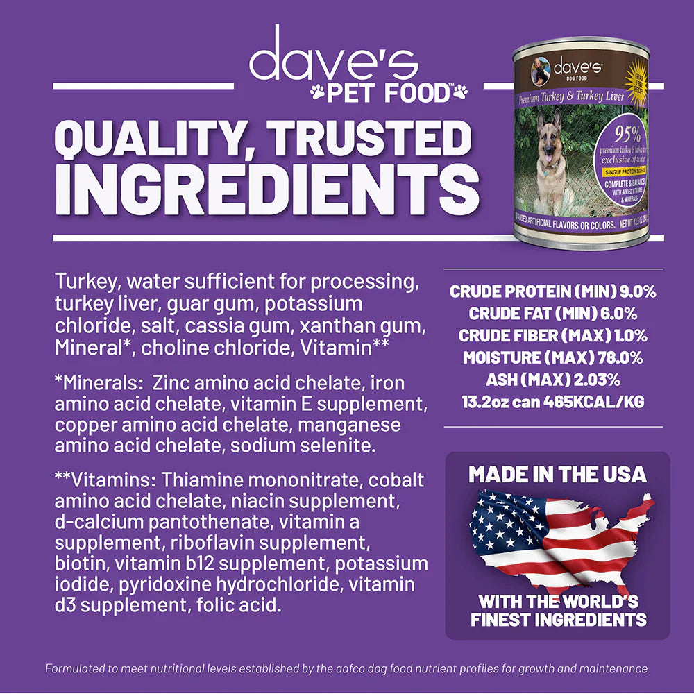 Dave's 95% Premium Meats Turkey & Turkey Liver For Dogs (12.5oz)