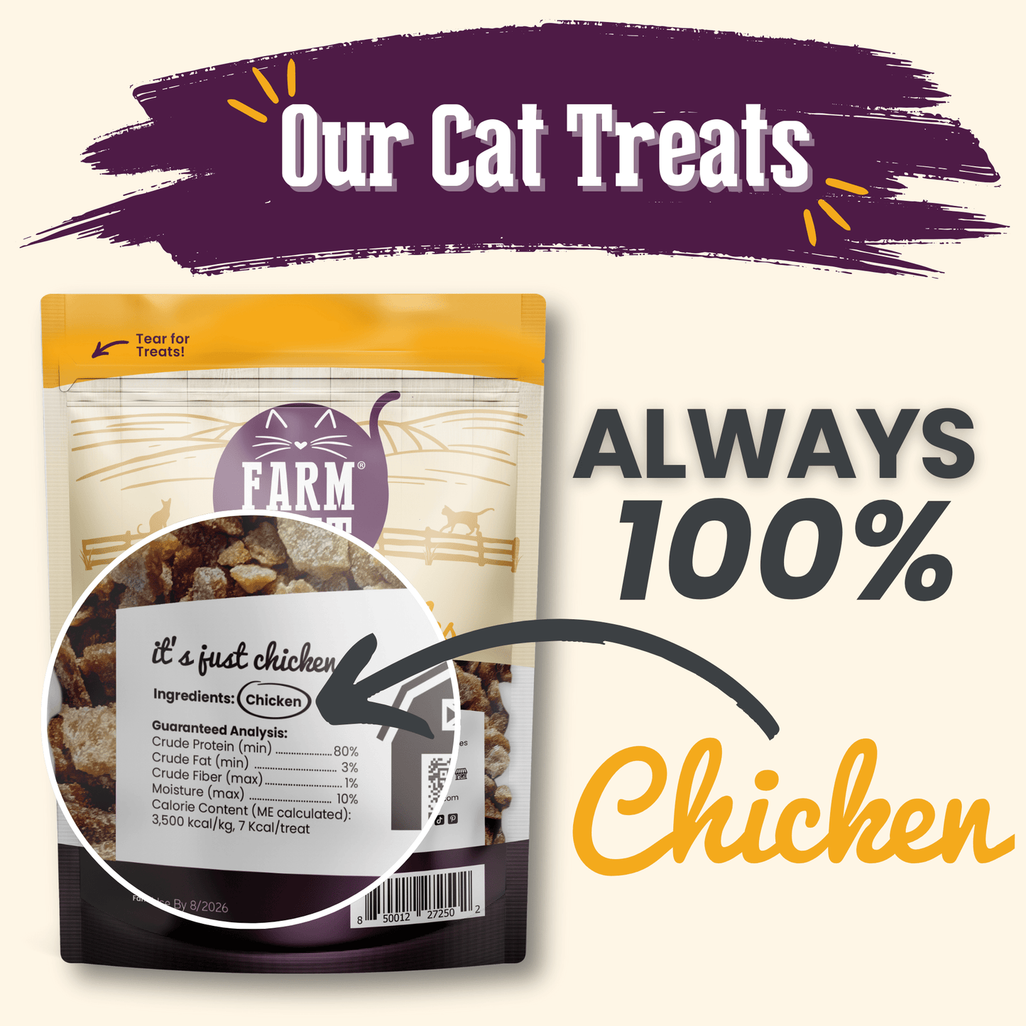 Chicken Crumbles for Cats | 100% Protein Cat Treats