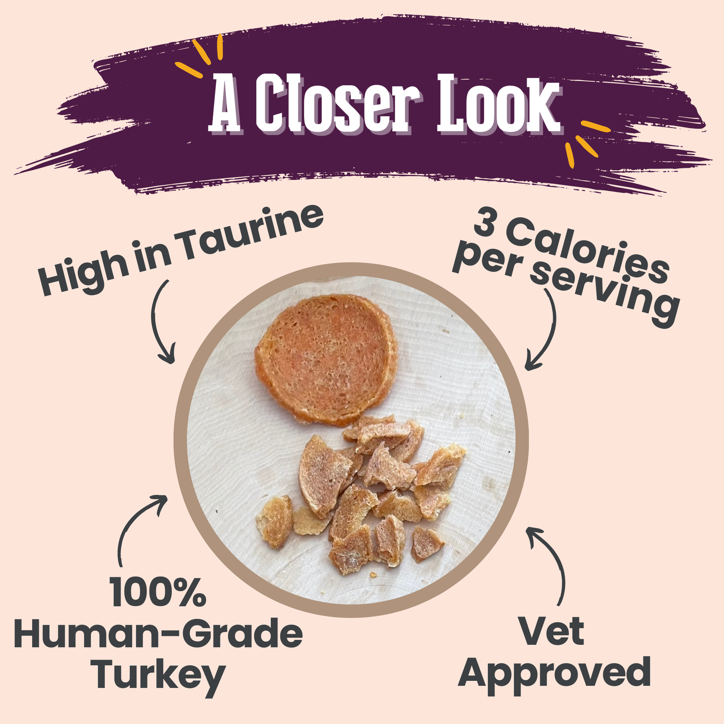 Turkey Crumbles for Cats | 100% Protein Cat Treats