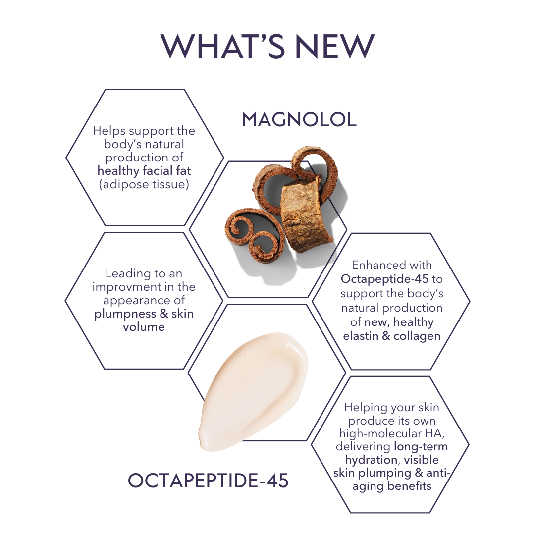 Restorative Skin Complex Anti-Aging Face Serum (1 oz)