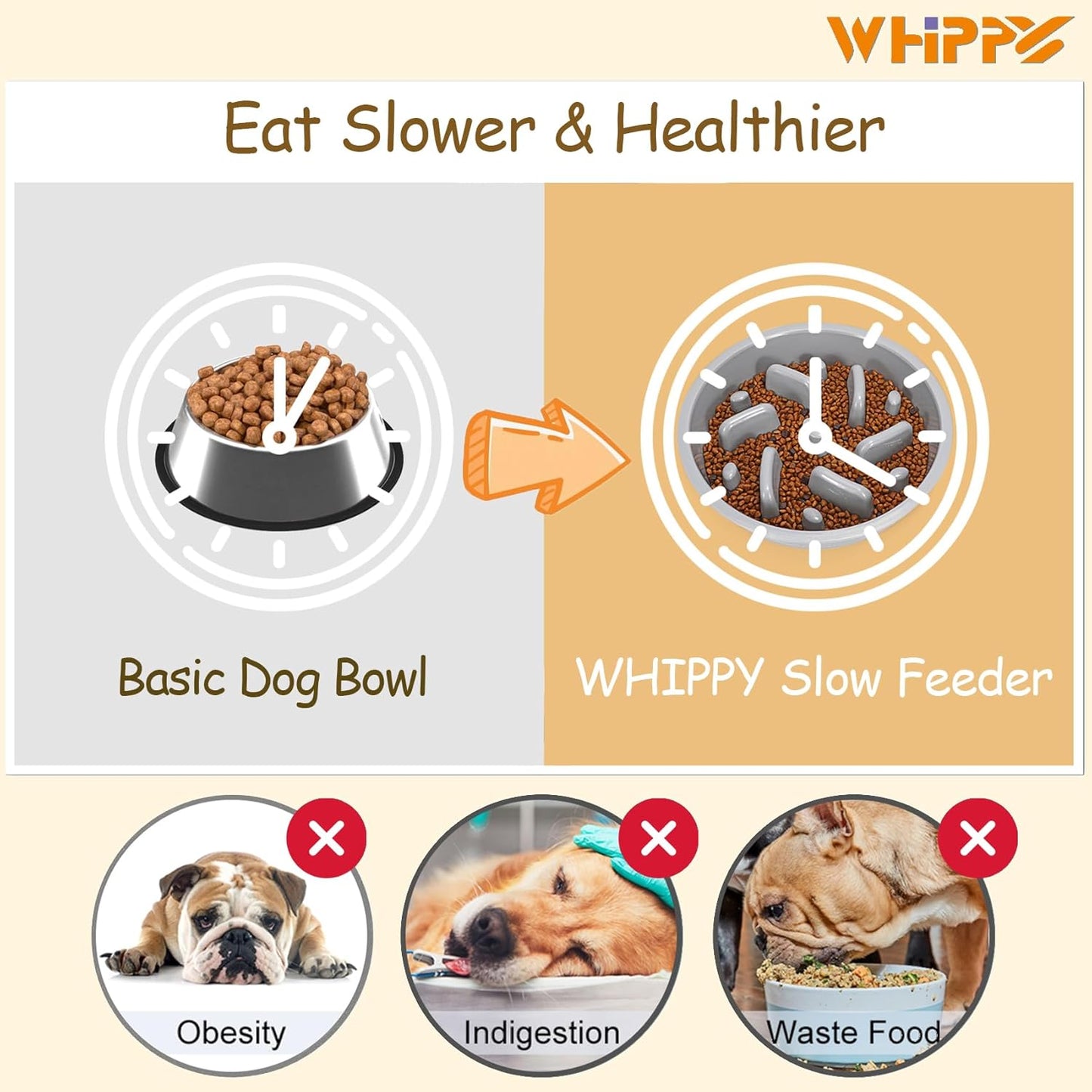 Interactive Dog Bowl Slow Feeder - BPA-Free Fun Maze Puzzle for Healthy Eating, Non-Slip Design, Fits Elevated Feeders, 600ml Capacity