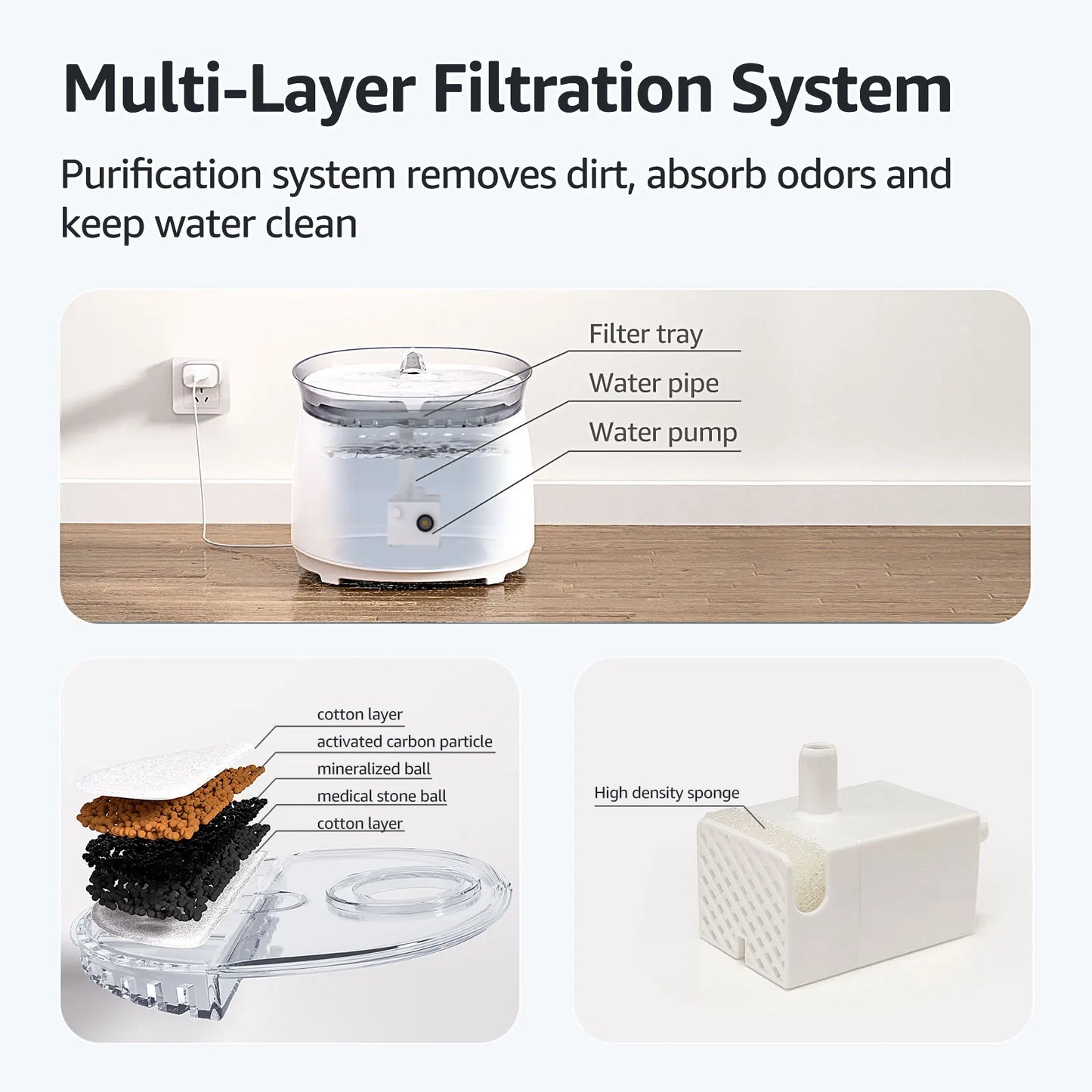Cat Water Fountain Auto Filter Wireless Smart Pet Cat Drinker Bowl 2L Recirculate Filtring Drinker for Cats Pet Water Dispenser