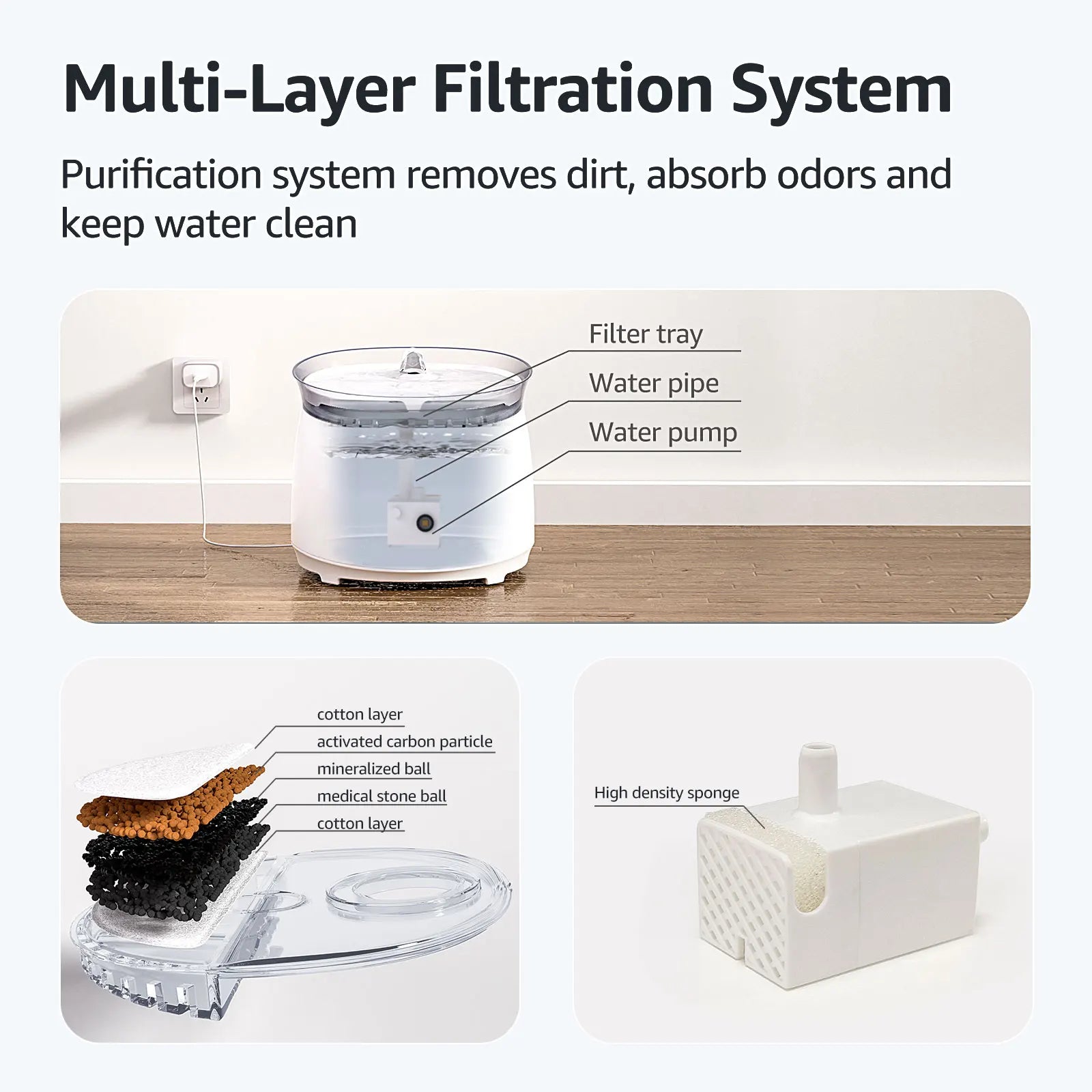 Cat Water Fountain Auto Filter Wireless Smart Pet Cat Drinker Bowl 2L Recirculate Filtring Drinker for Cats Pet Water Dispenser