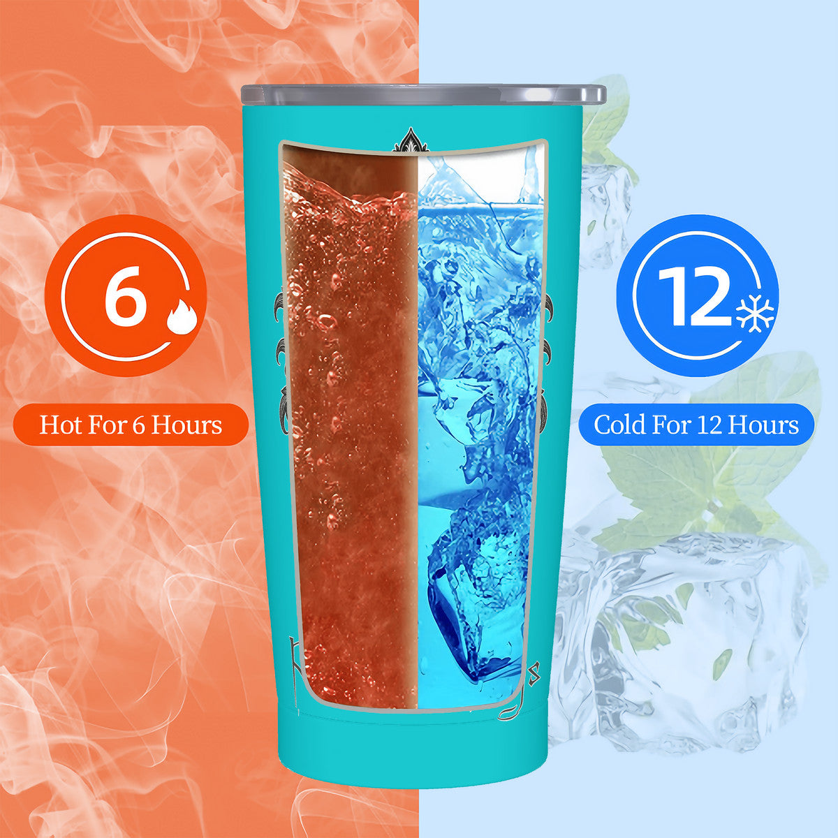 SPF Stainless Steel Straw Lid Cup (20oz) - Turquoise