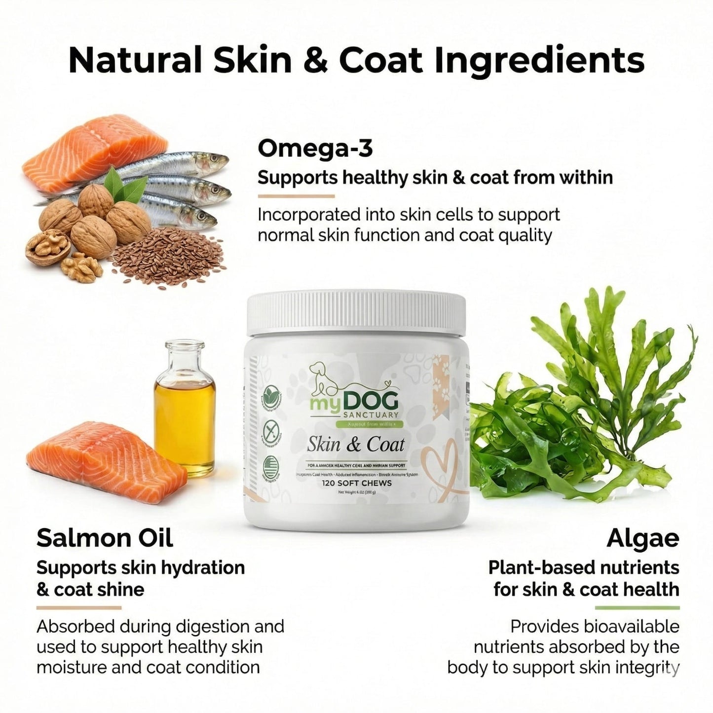 Dog supplement product with natural ingredients and benefits listed on a white background